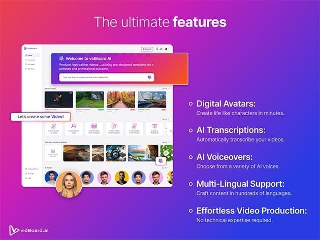 Save Time and Money With a Lifetime of Seamless AI Video Production for Only $147