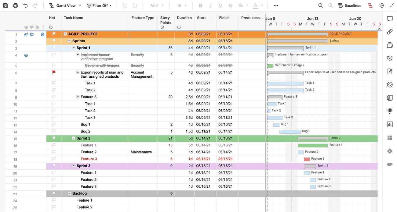 Smartsheet Gantt chart.