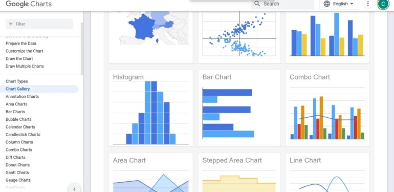 A snippet of Google Charts’ extensive chart gallery.