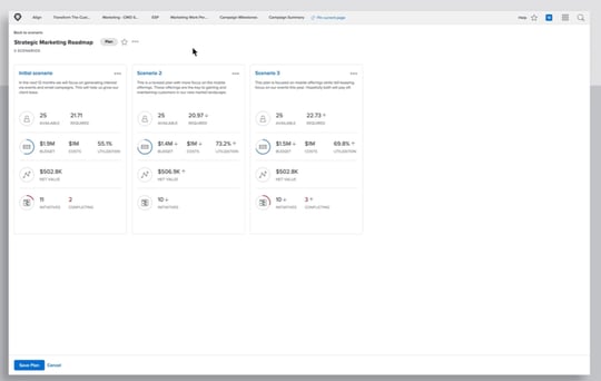 Adobe Workfront Review: Pricing, Features, Ease of Use