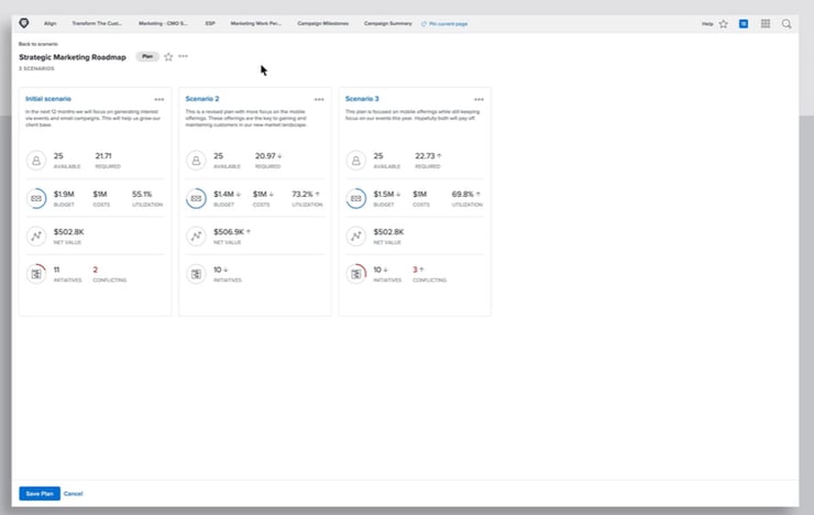 Adobe Workfront Review: Pricing, Features, Ease of Use