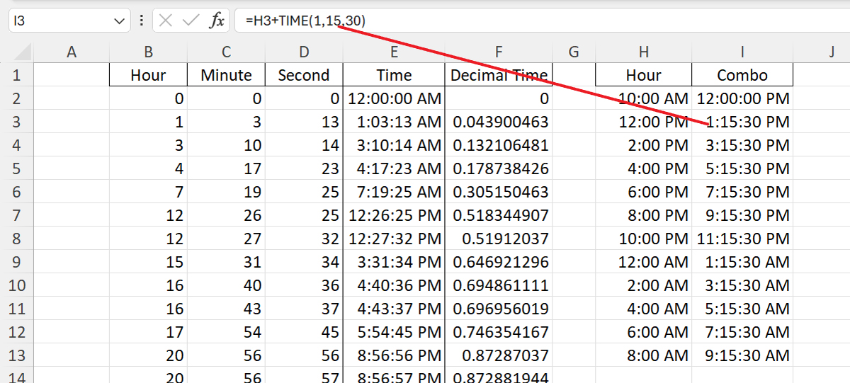 Create a Formula for Entering a Series of Incremental Times in Excel