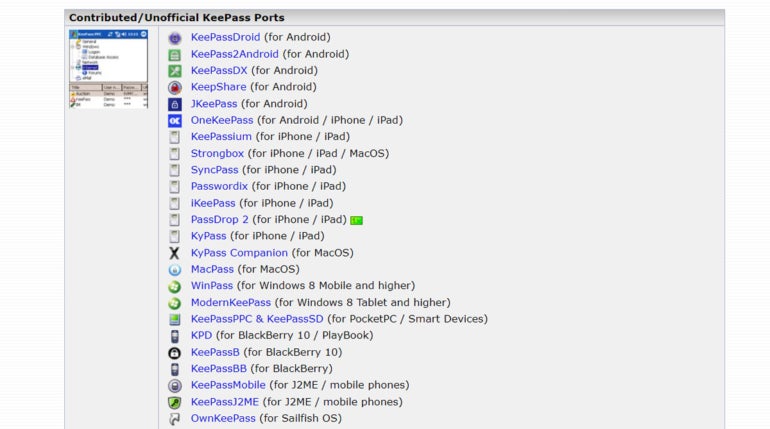 KeePass ports list.