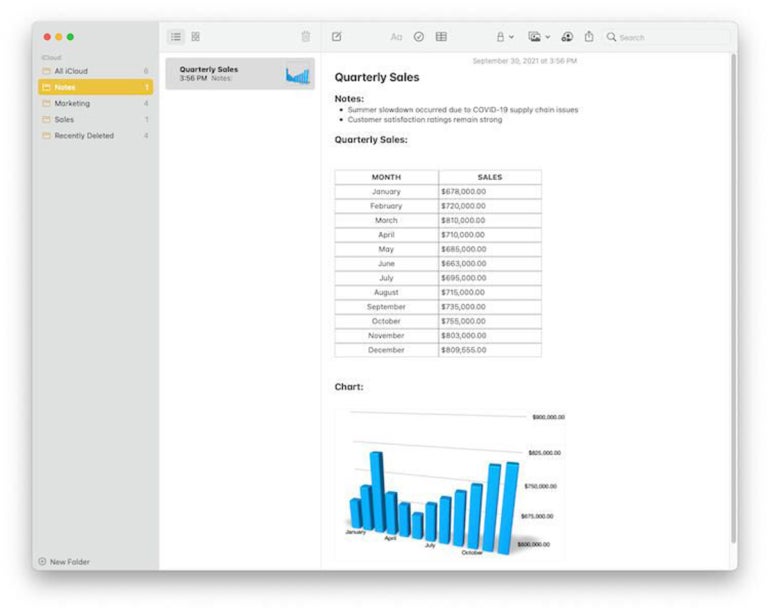 Apple Notes permits collecting notes within separate lists, applying a variety of formatting features and importing elements from other applications.