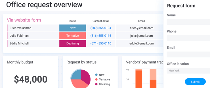 9 Best Enterprise Project Management Software