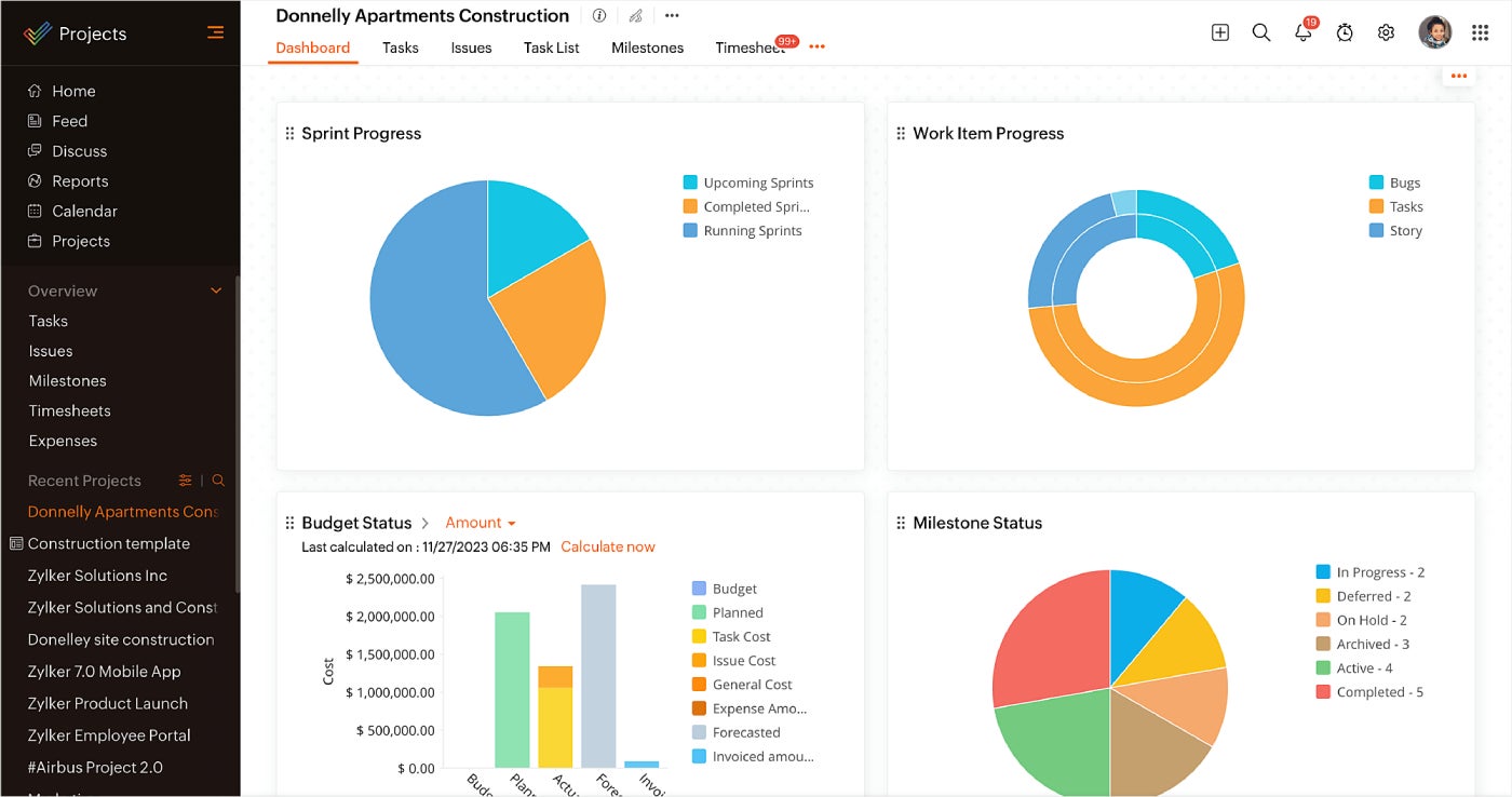 Zoho Projects dashboards.