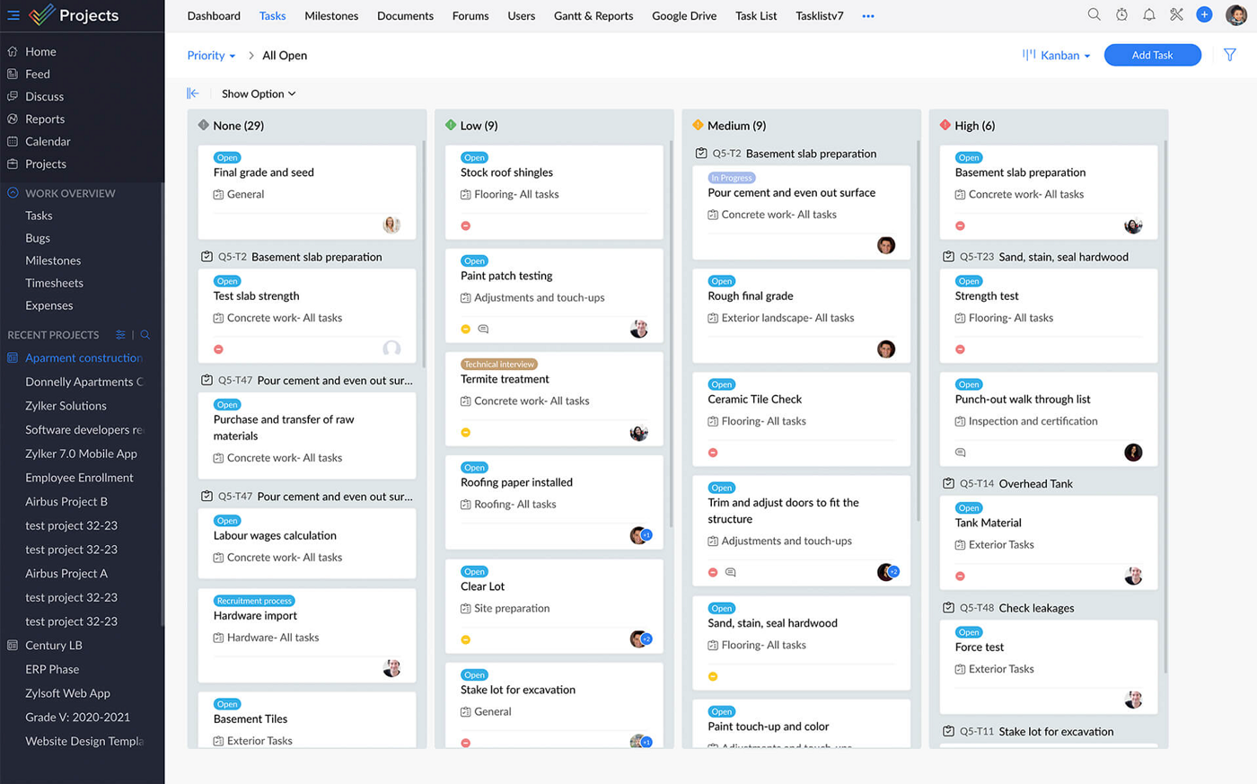 Zoho Projects sorts tasks by priority in board view.