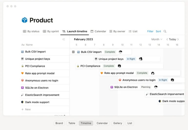 A timeline view in Notion.