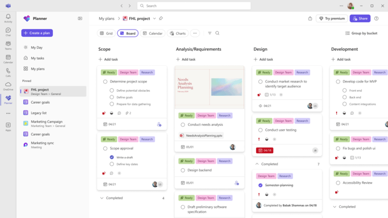 Microsoft Planner board with tasks organized into columns such as Scope, Analysis, Design, and Development.