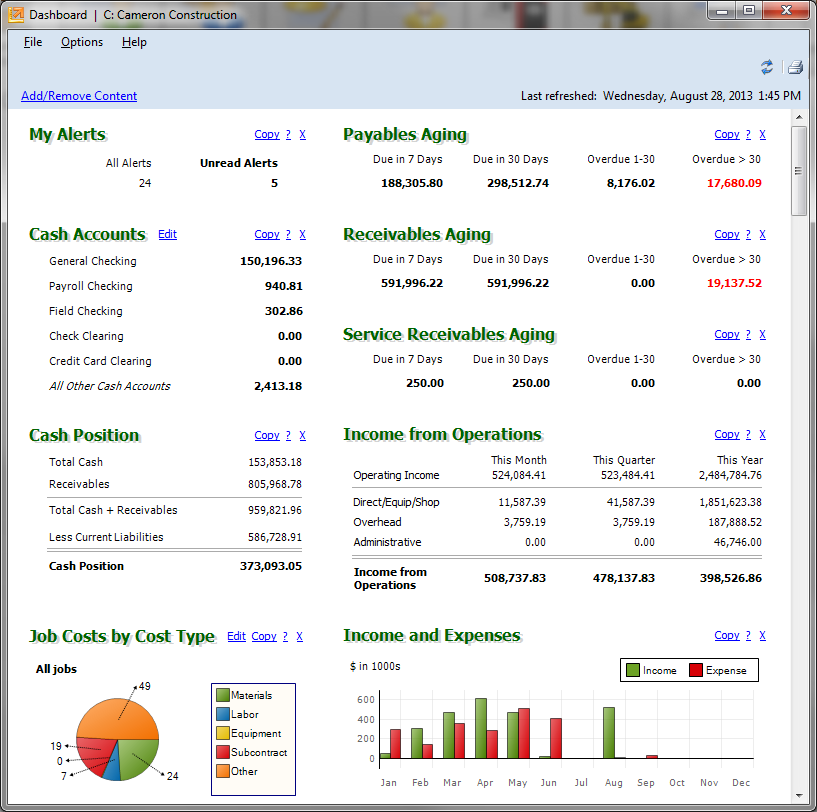 On the main dashboard of Sage 100 Contractor, you can view important financial numbers at any given time.