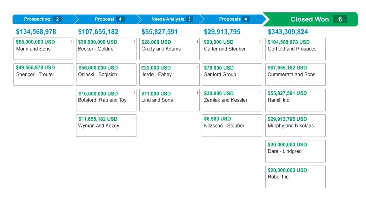 Insightly project and progress tracker.