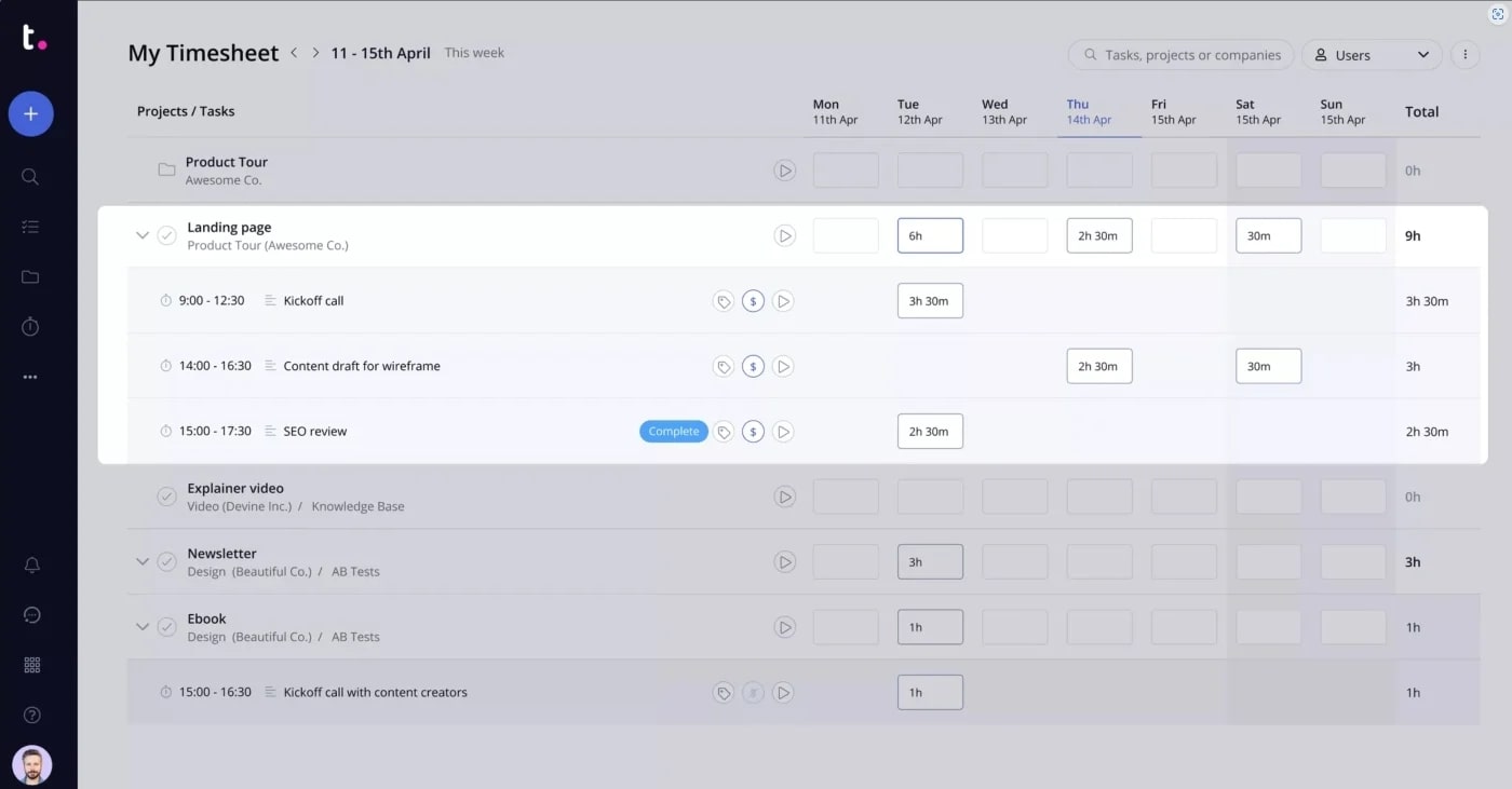 Teamwork marketing dashboard.