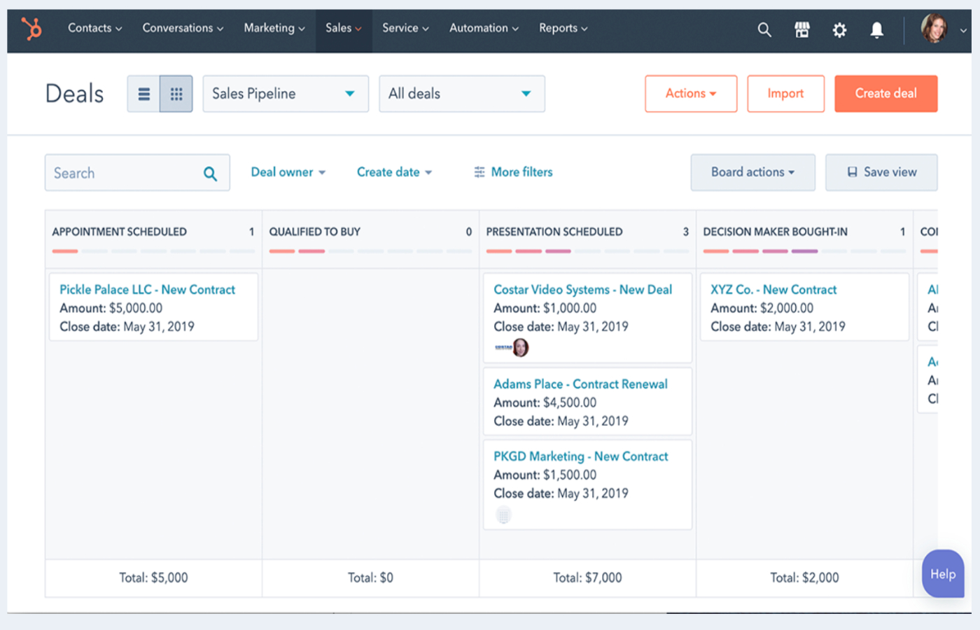 HubSpot sales pipeline and deal tracker