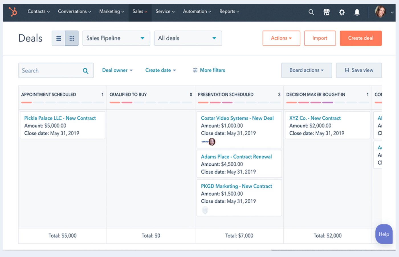 HubSpot income  pipeline and woody  tracker