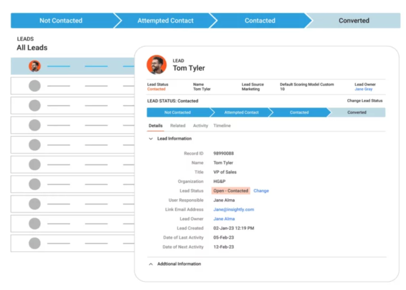 Example of a sales pipeline on an Insightly dashboard.