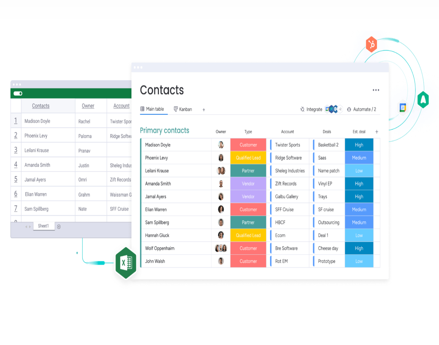 Example of monday income  crm kandan pipeline