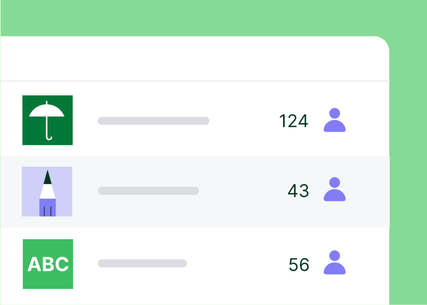 Sample lead scores assigned by Pipedrive.