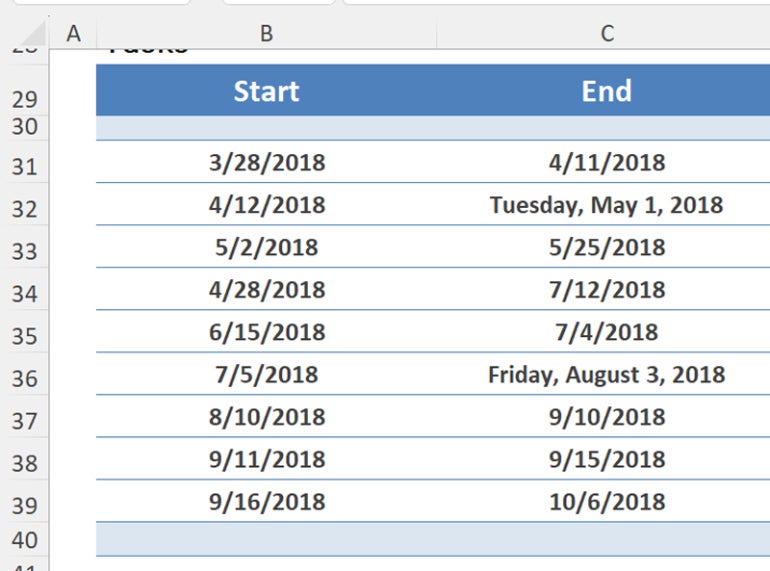 All date values in the Start column now share the same format.