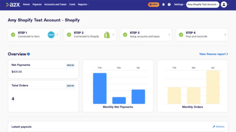 A2X dashboard.