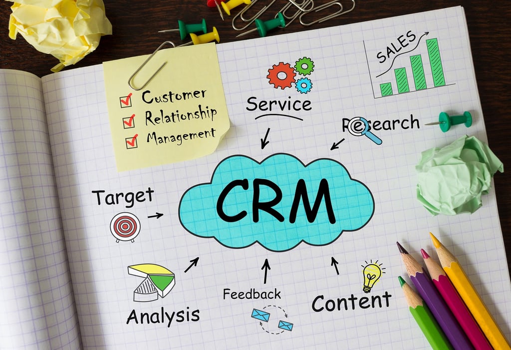 7 Best CRM Software for Startups in 2026