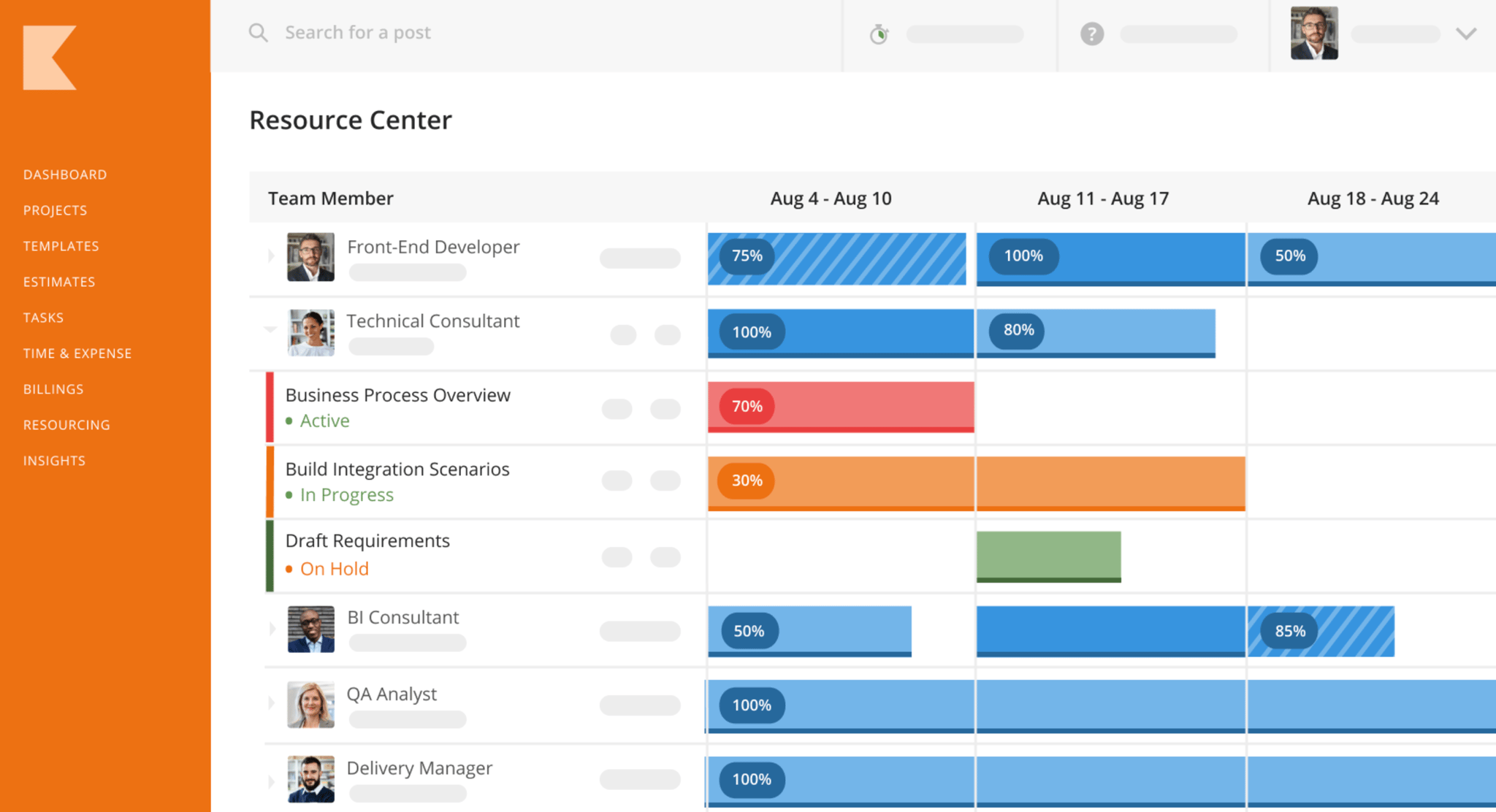 10 Best Resource Management Software
