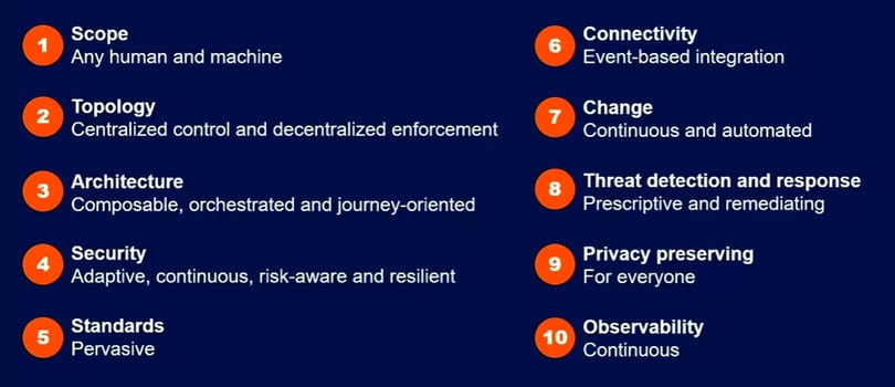 Gartner Warns IAM Professionals Cyber Security Depends on Them