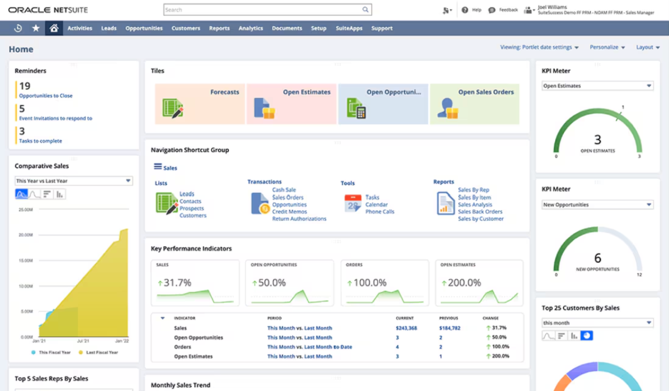 Oracle NetSuite reporting dashboard