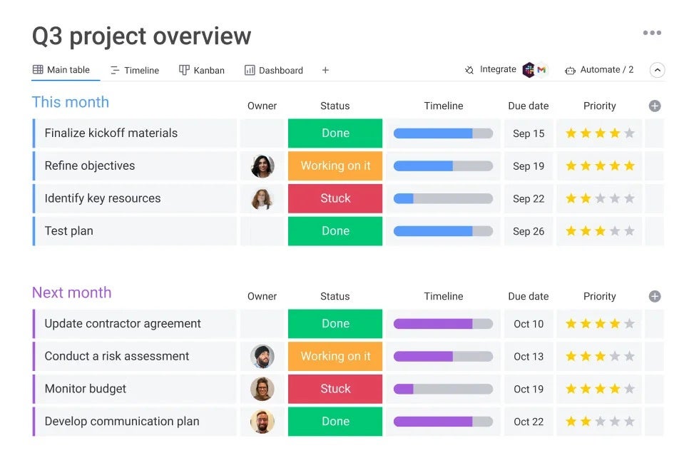 monday enactment    absorption   task  overview, array  view.