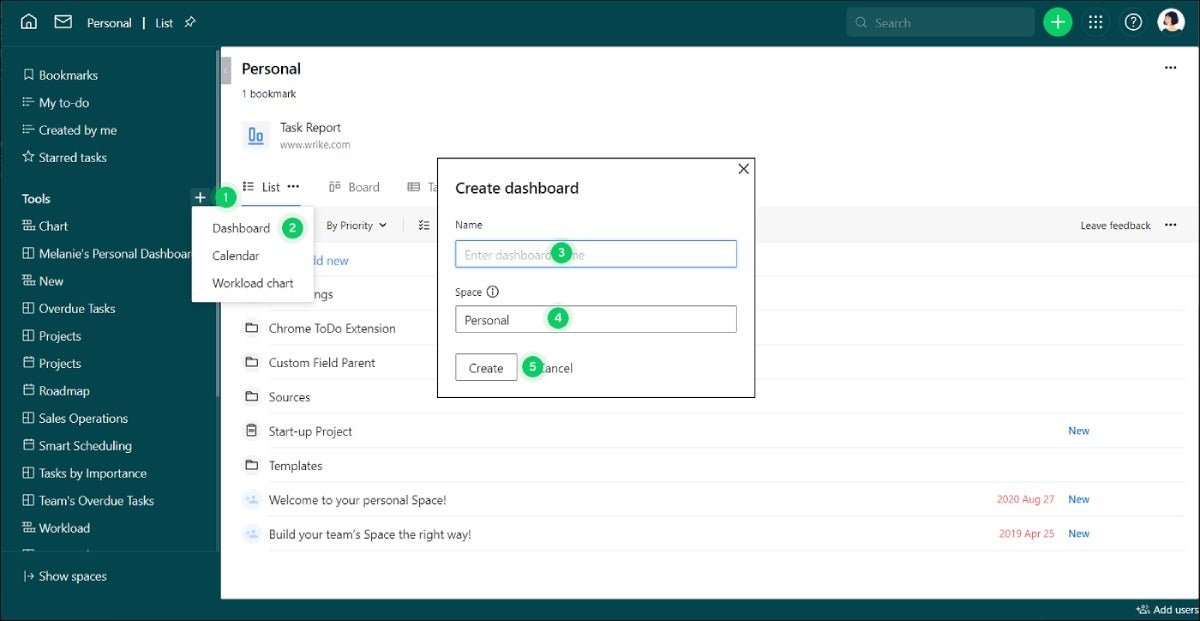 Creating task  dashboard successful  Wrike from abstraction  tools.