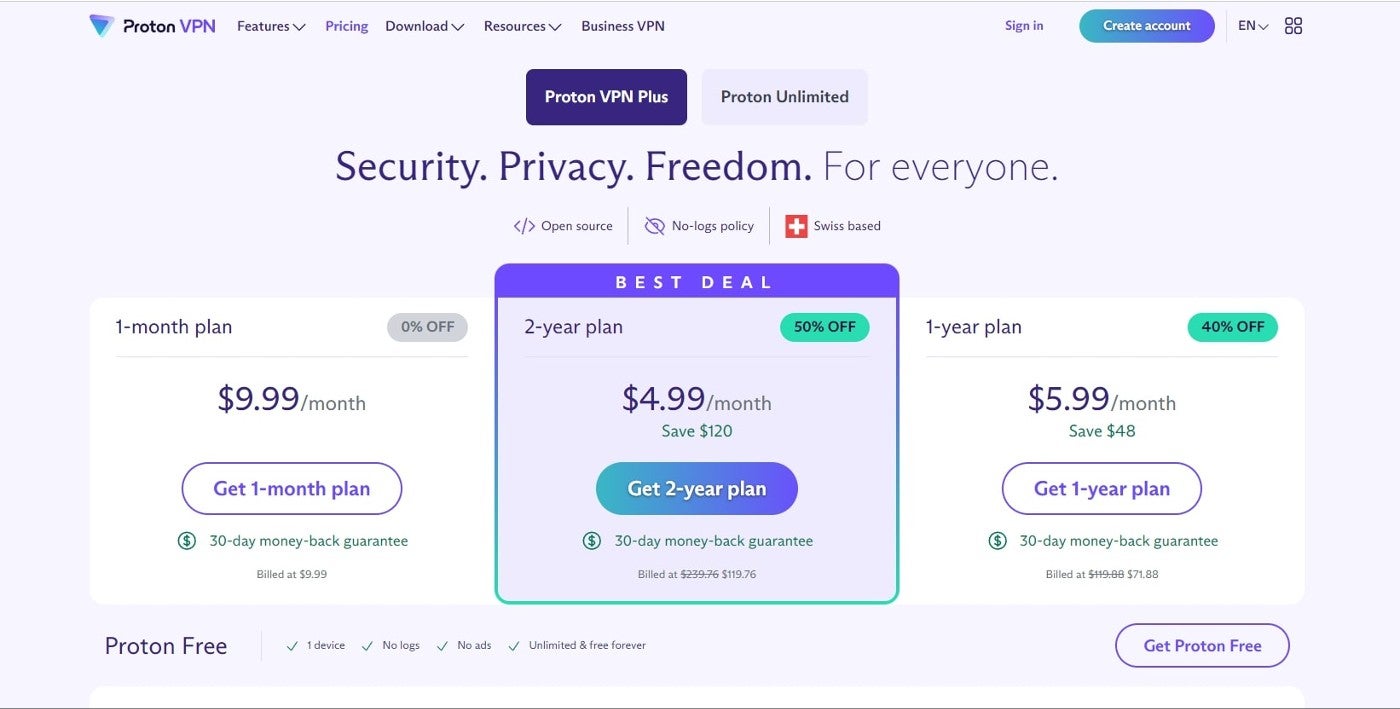 Screenshot of Proton VPN Plus plans.