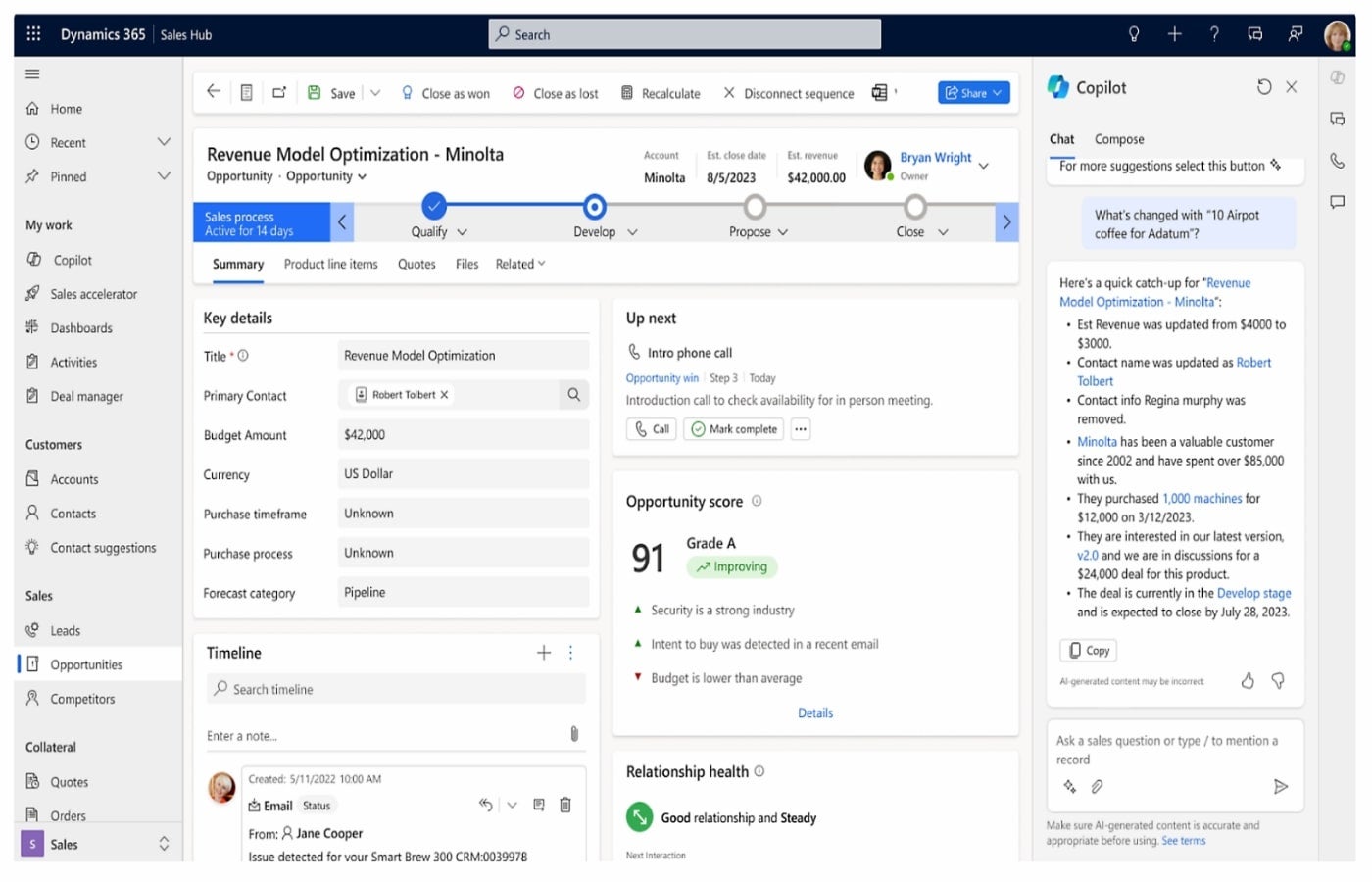 Sample dashboard view of opportunity details and summaries.