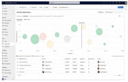 Microsoft Dynamics 365 Review Features And Pricing