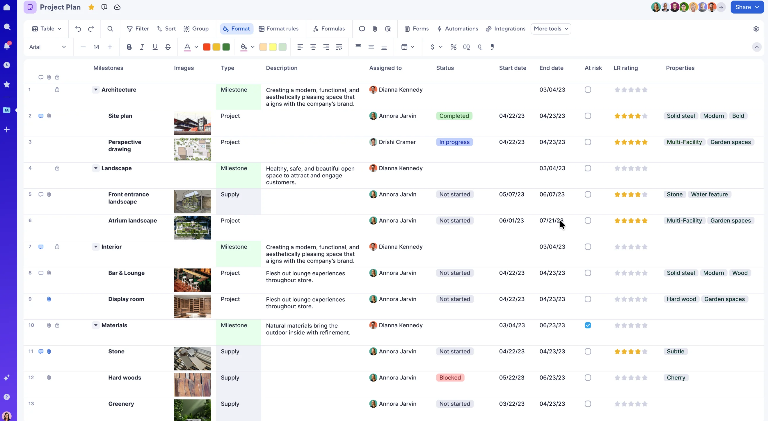 Smartsheet Task Tracker 8 Best Task Management Software