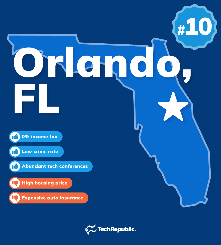 A map of Orlando, FL with the pros and cons of living in the city as a remote tech worker based on TechRepublic's reporting.