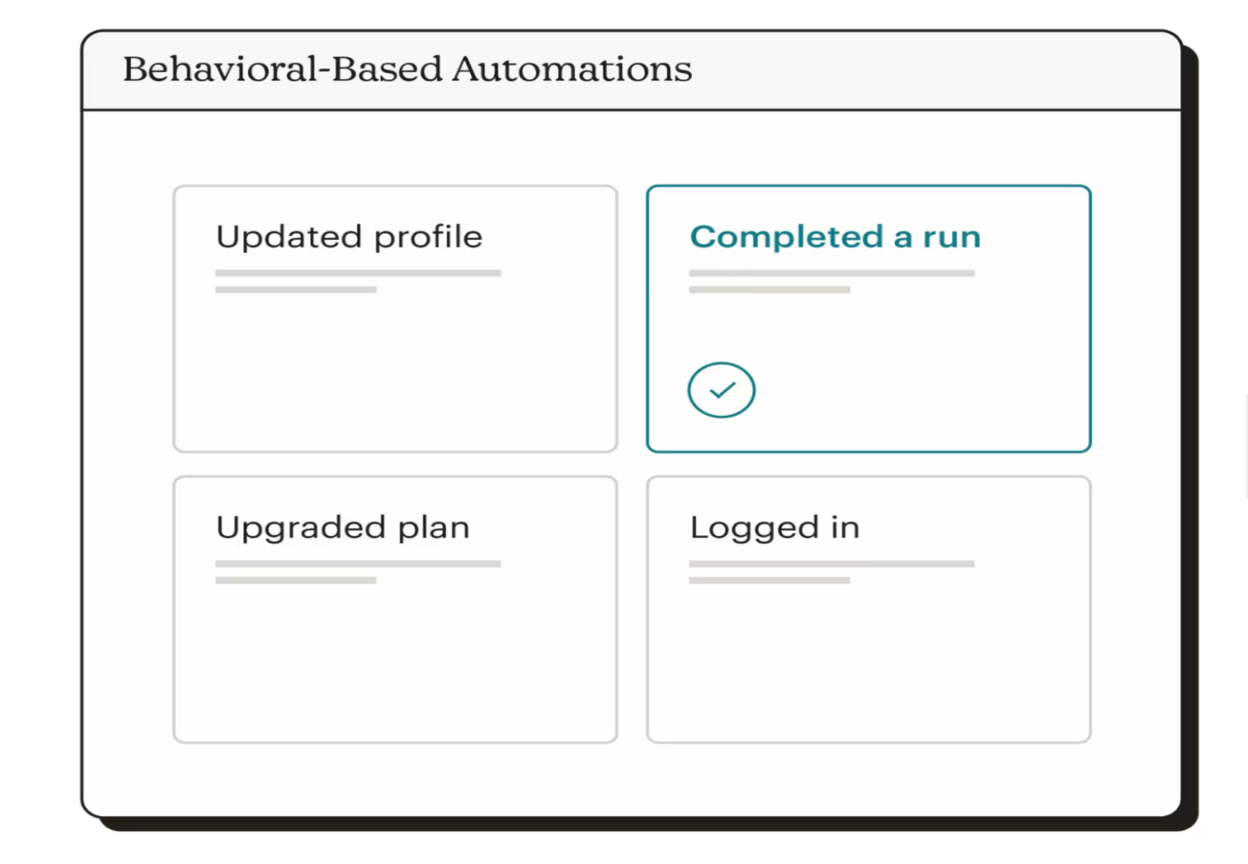 Mailchimp behavioral-based automations page.