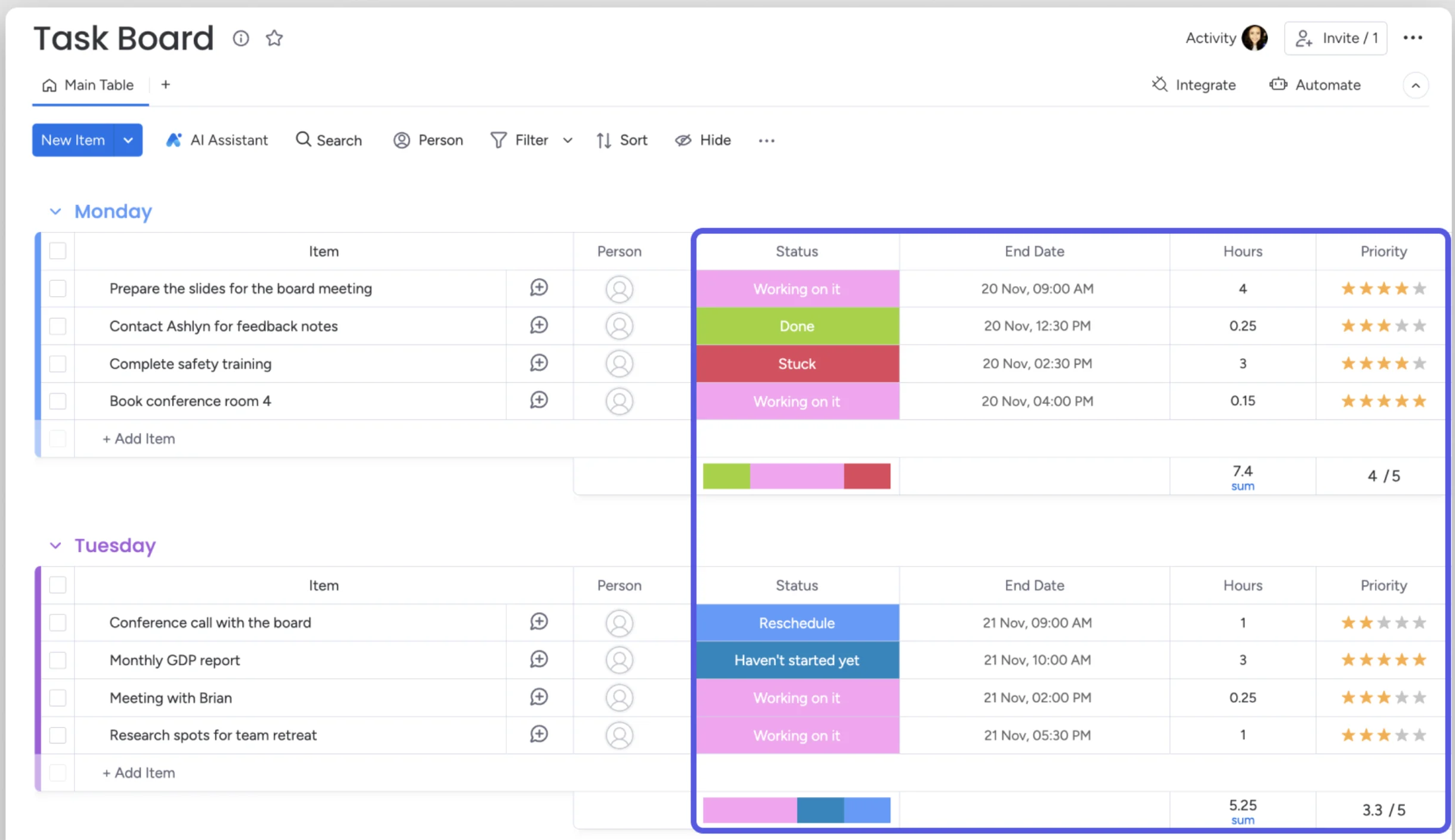 8 Best Task Management Software