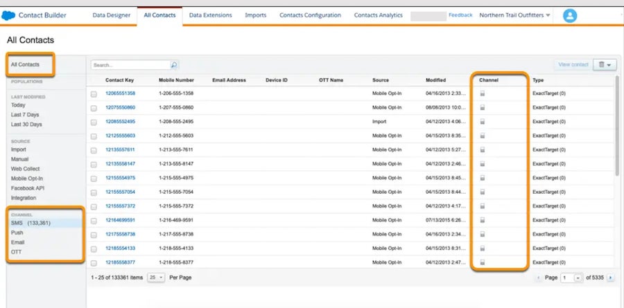 Managing contacts in Salesforce.