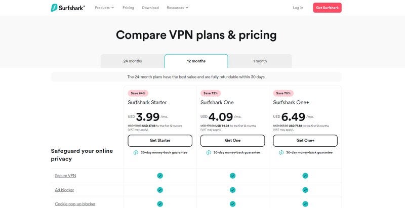 Surfshark VPN annual pricing.