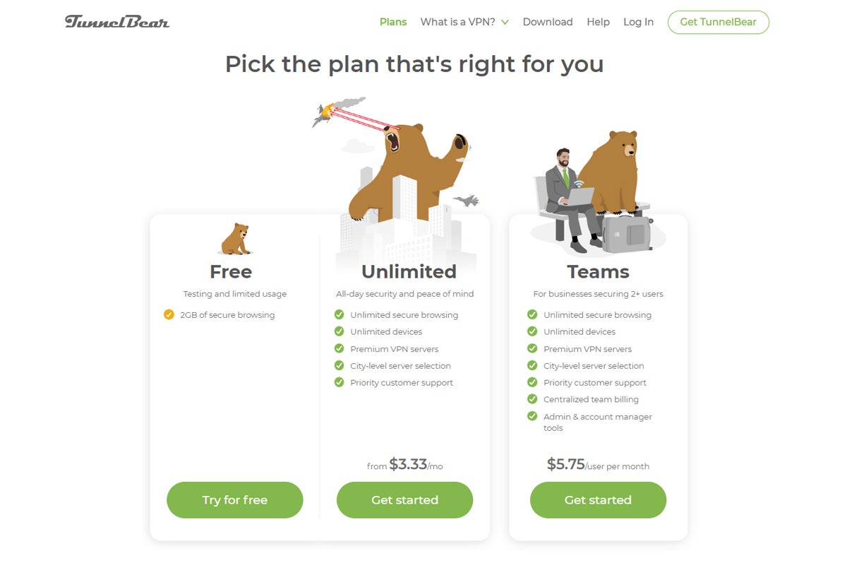 TunnelBear VPN Plans.