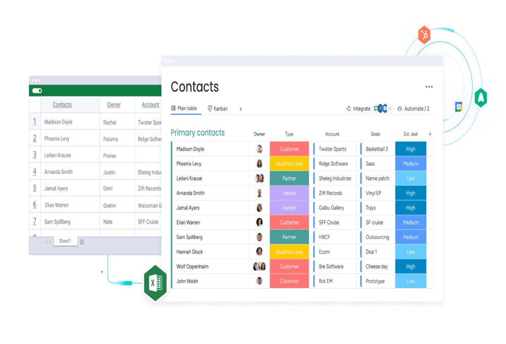 Monday CRM importing contact data.