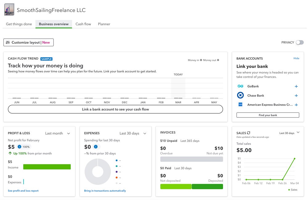The "Business overview" tab gives you an at-a-glance look at your business's financial status.