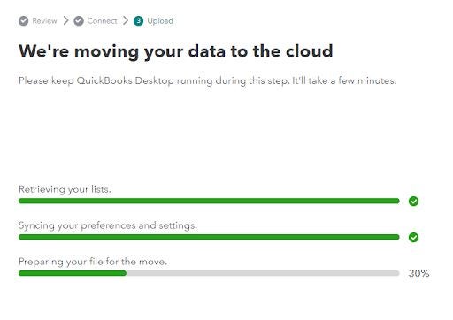  A screenshot of a confirmation that the QuickBooks Desktop data is being moved to the cloud.