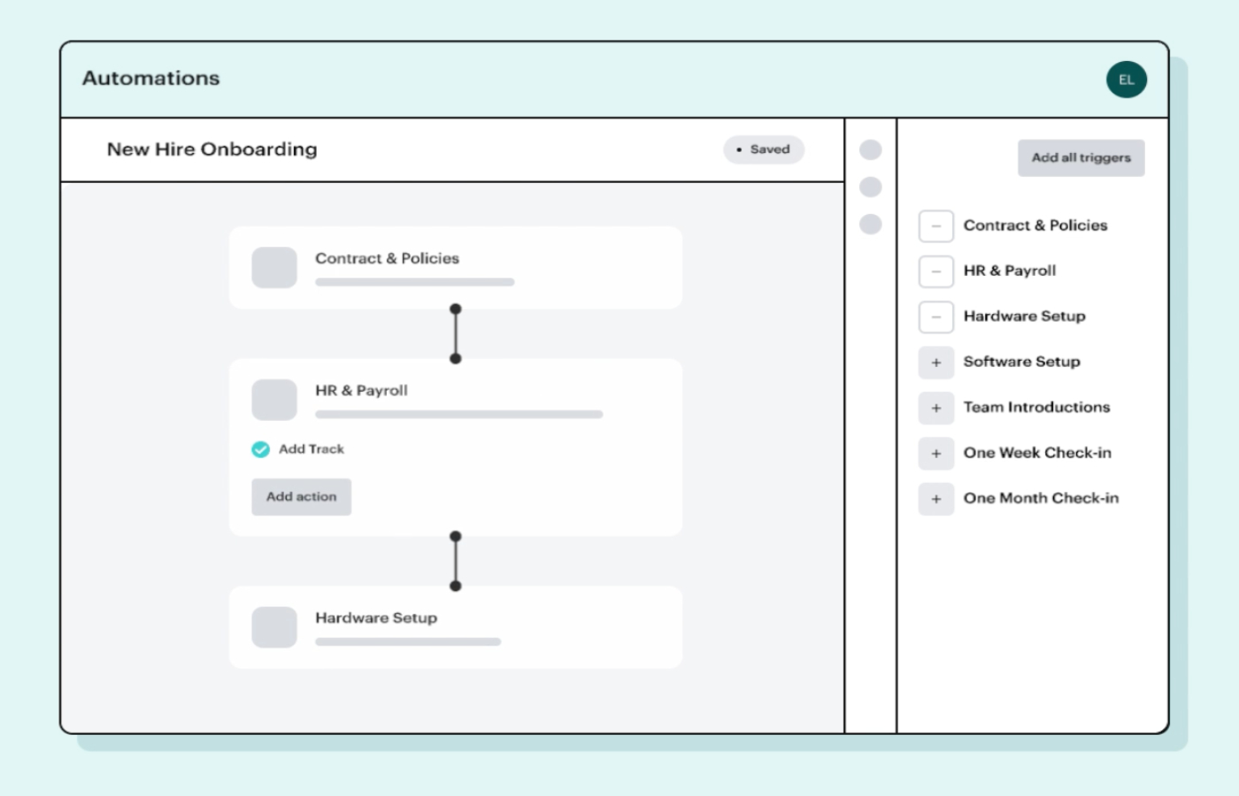 Example of a workflow for onboarding new employees.