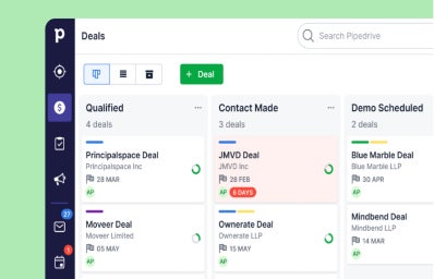 Example Pipedrive sales pipeline.