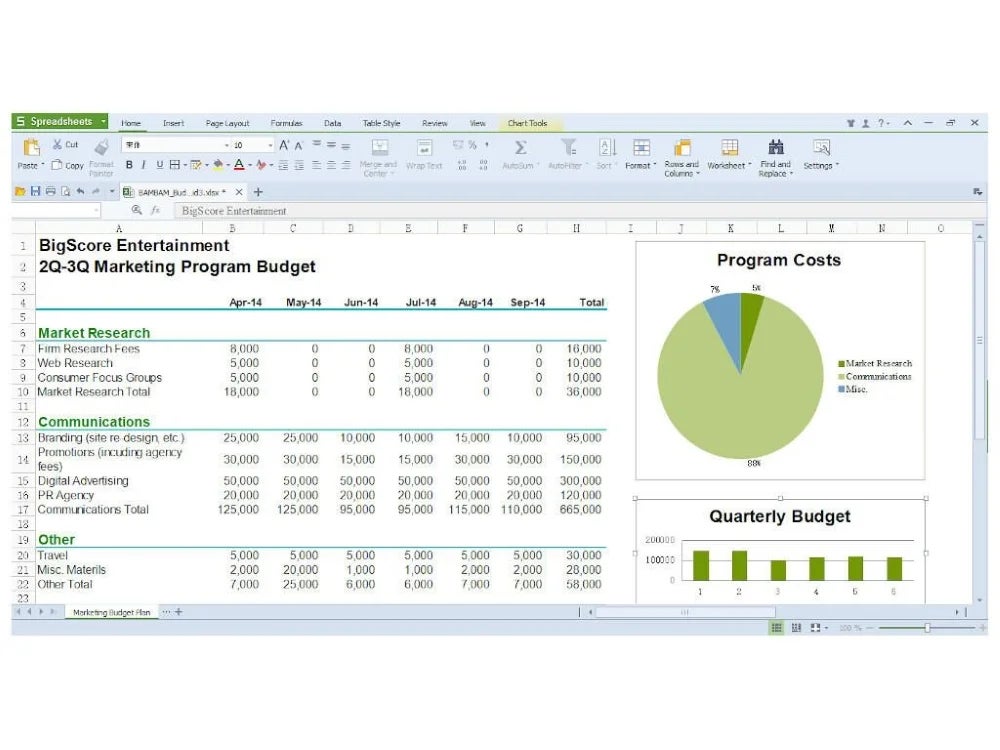 A look at WPS Office Spreadsheets.