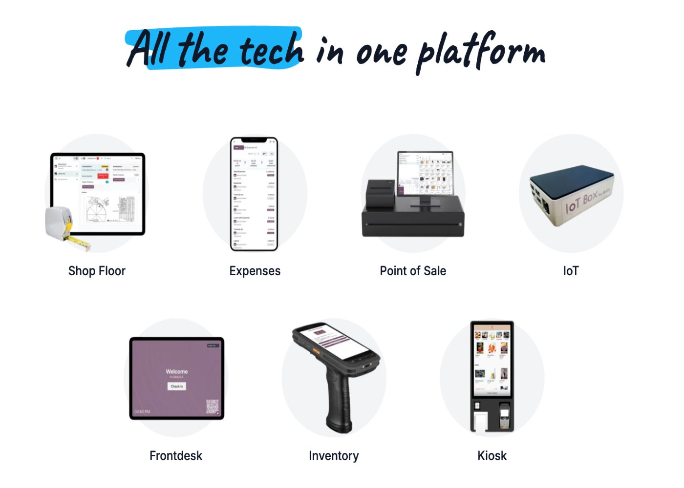 Odoo CRM sales equipment connectors.