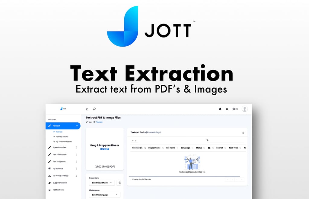 Save $165 on This Speech to Text Toolkit