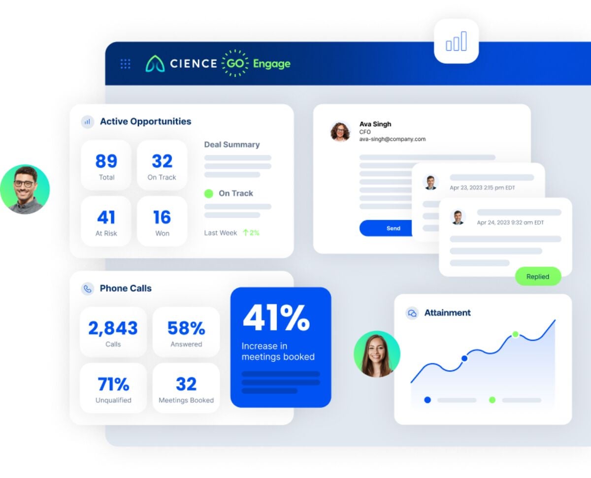 CIENCE engagement reporting dashboard example. 