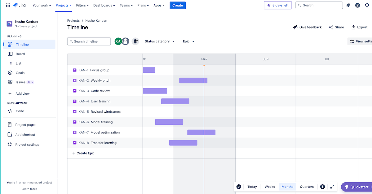 My project in Jira’s Timeline view.