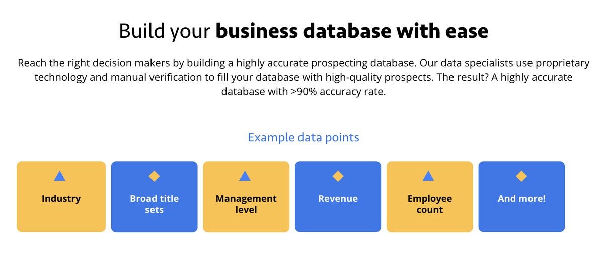 EBQ example data points.